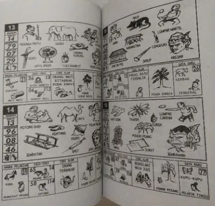 Cara Membaca Buku Mimpi Dalam Permainan Togel