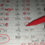 pola-angka-togel-berdasarkan-hari-keberuntungan