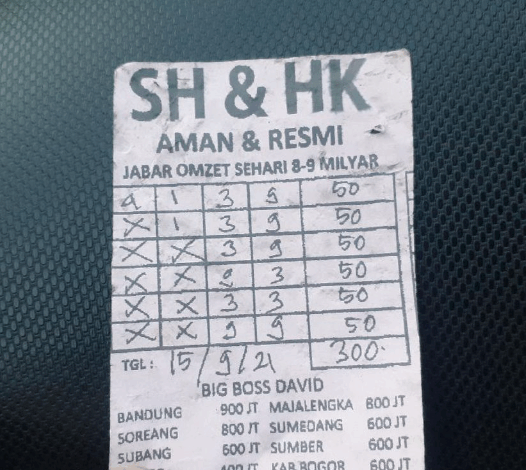 Bagaimana Media Sosial Jadi Tempat Prediksi Togel Modern