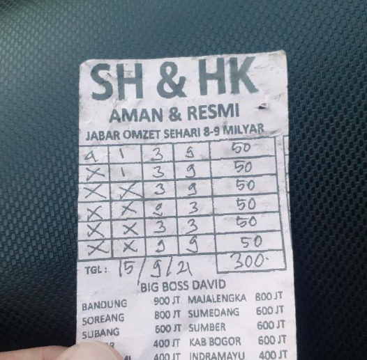 Bagaimana Media Sosial Jadi Tempat Prediksi Togel Modern