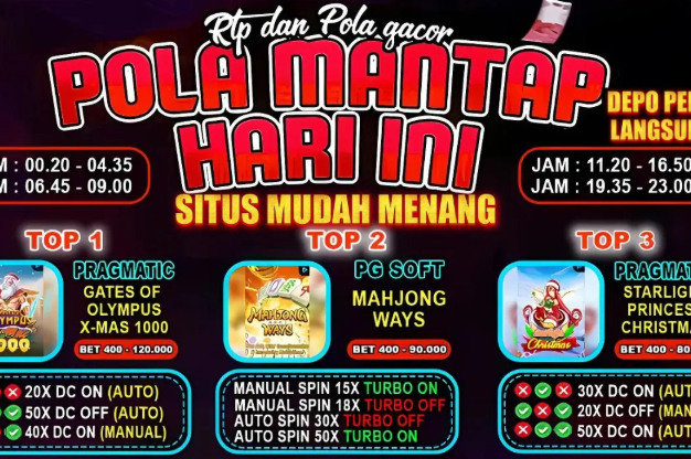 Prediksi Togel Online Akurat Berdasarkan Data Statistik